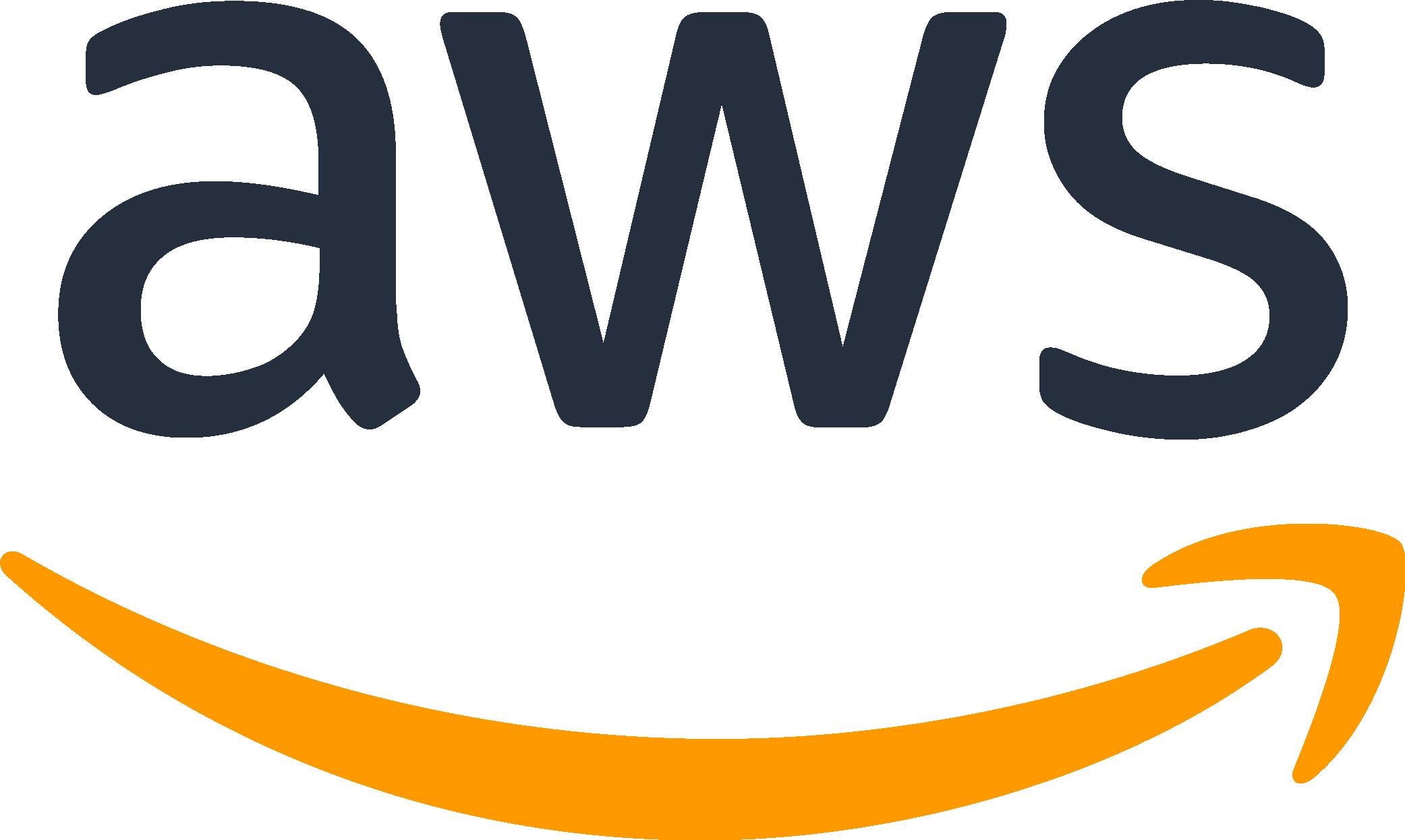 AWS Skills